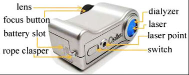 buscador ocultado laser rojo de la cámara de la longitud de onda 920nm, detector secreto de la cámara