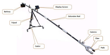 manipulante telescópico de los 4.2m con la cámara mecánica rotativa de la garra 360° y de la visión nocturna del IR