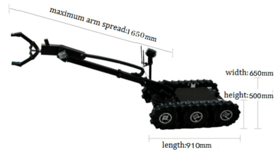 Robot llevado el 150m de la disposición de artillería explosiva del Eod